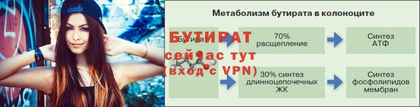 герыч Верхнеуральск
